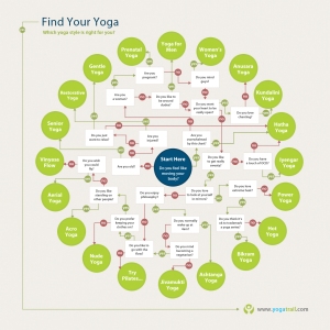 find-your-yoga_503c860f50f90
